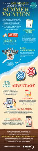 Omni-SummerVacaJobSearch-Infographic-F